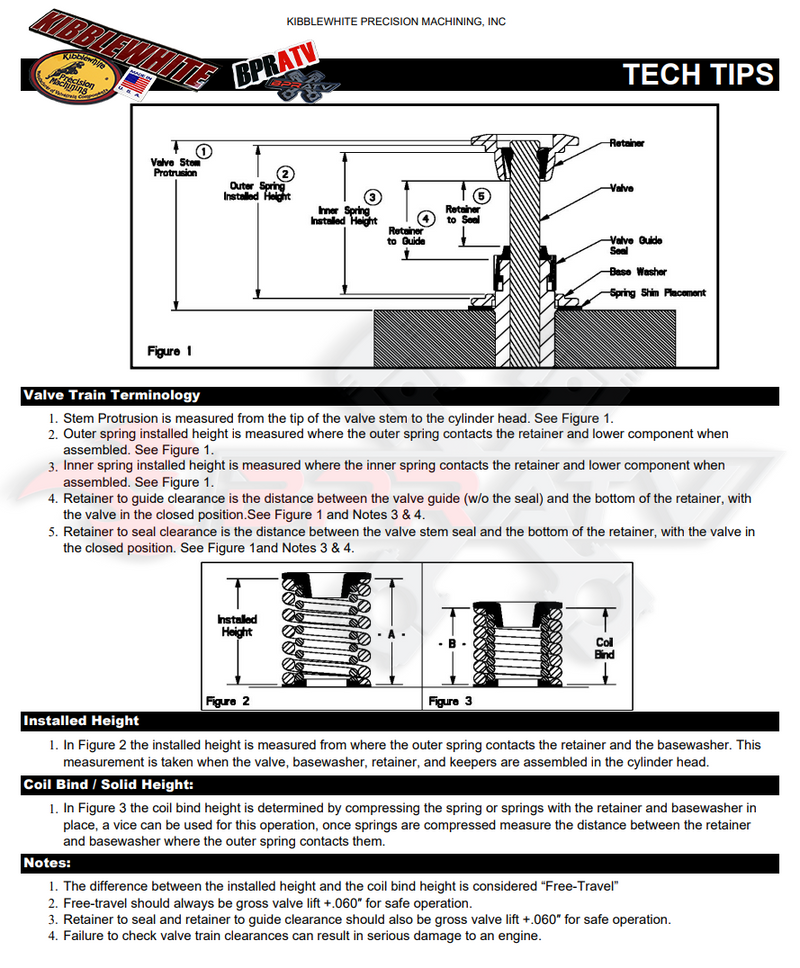 Polaris RZR XP 1000 RS1 XP Turbo Kibblewhite Titanium Race Head Valve Spring Kit