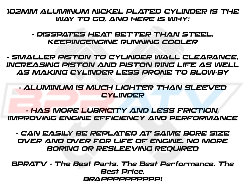 Raptor 660 Big Bore Kit 102mm Cylinder Piston 686cc Complete Top End Rebuild Kit