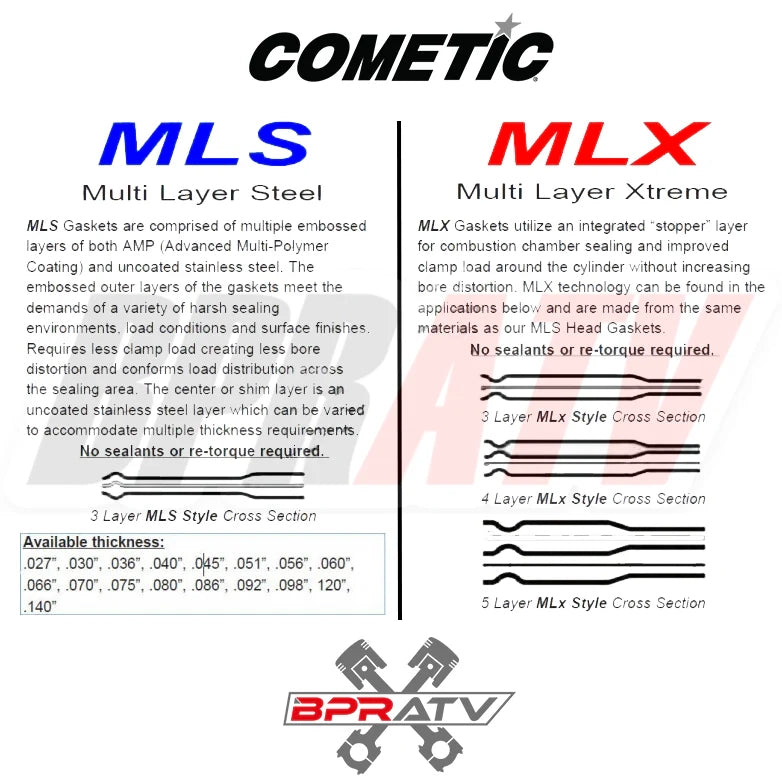 17-25 RZR XP Turbo S S4 XP4 93mm Cometic Top End Gasket Kit TITANIUM Head Studs