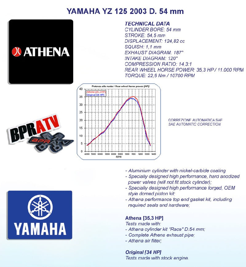Yamaha YZ125 YZ 125 54mm Athena Top End Rebuild Cylinder Kit 14.8:1 Piston 97-04