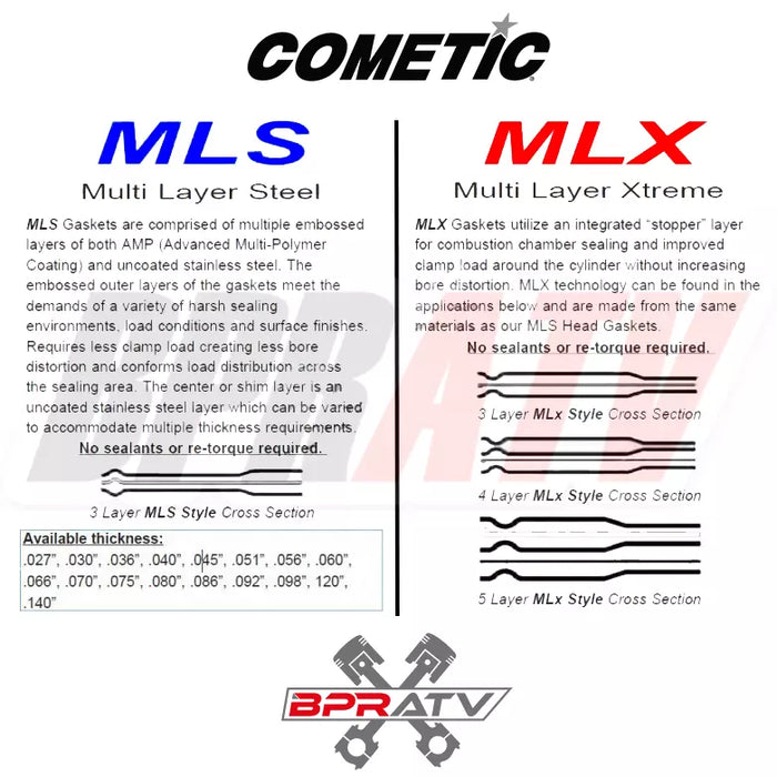 Polaris RZR XP XPT TURBO Standard Bore Cometic Top End 4 Layer Head Gasket Seals