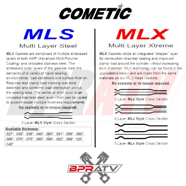 Polaris RZR XP XPT TURBO Cometic MLX 4-Layer Head Gasket Kibblewhite RED Seals